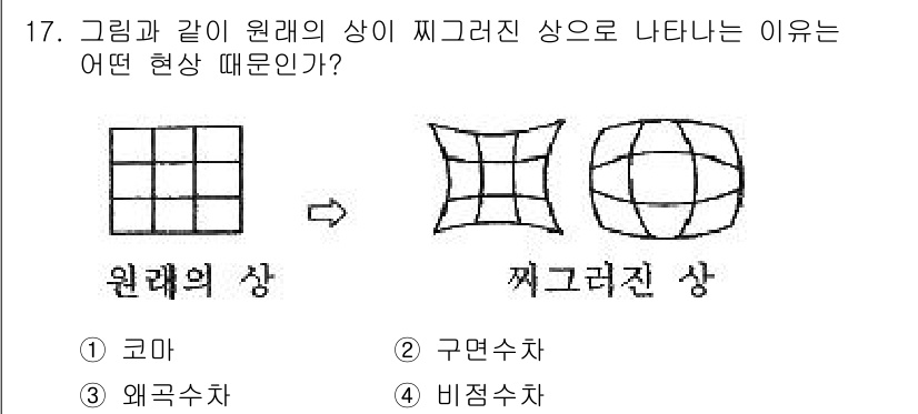 광학기사 2019년 17번 - 정답 '3'은 왜곡수차에 해당합니다. 원래의 상이 왜곡되며 나타나는 이유... 에 관한 핵심 기출문제
