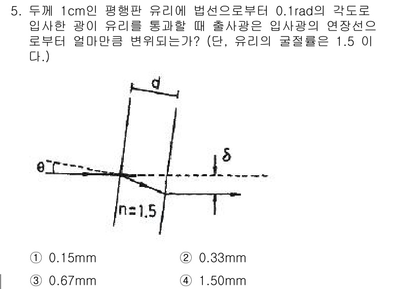 광학기사 2019년 5번 - 입사각이 0.1 rad일 때, 유리의 굴절률이 1.5인 상황에서 출사광의... 에 관한 핵심 기출문제