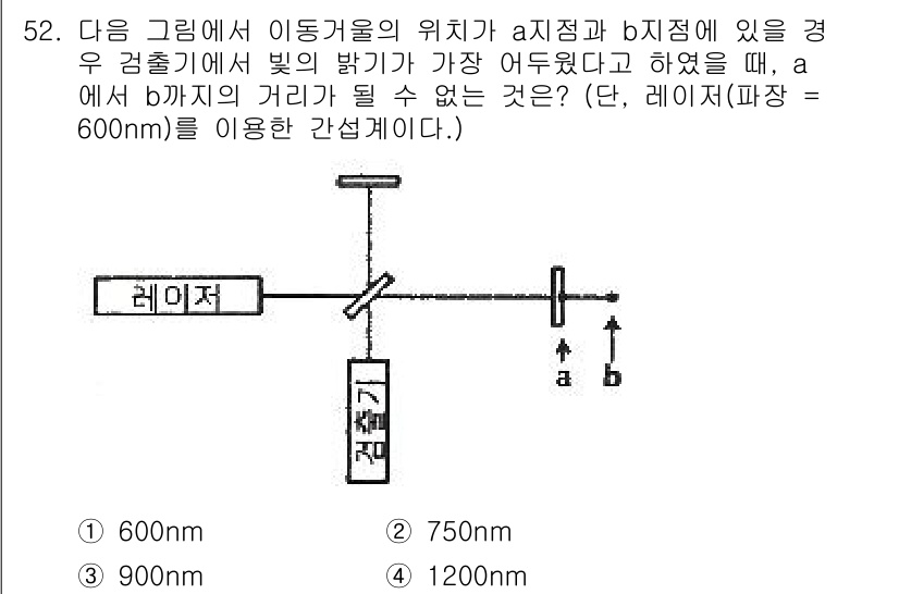 광학기사 2019년 52번 - 빛의 파장에 따라 색의 특성이 달라지기 때문에, 특정 거리에서는 빛의 간... 에 관한 핵심 기출문제