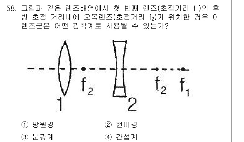 광학기사 2019년 58번 - 두 번째 렌즈가 첫 번째 렌즈의 초점거리 f1과 f2 사이에 위치할 경우... 에 관한 핵심 기출문제