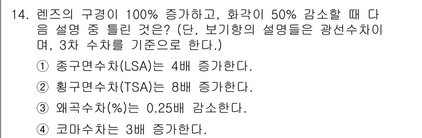 광학기사 2020년 14번 - 렌즈의 구경이 100% 증가하면 광량이 4배 증가하고, 화각이 50% 감... 에 관한 핵심 기출문제
