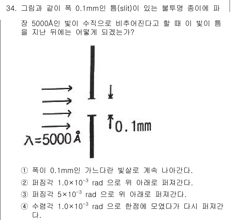 광학기사 2020년 34번 - 주어진 문제는 빛의 회절 현상에 관한 것입니다. 0.1mm의 슬릿을 통과... 에 관한 핵심 기출문제