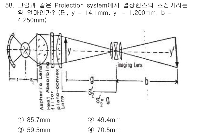 광학기사 2020년 58번 - 이 문제는 광학에서 초점거리 계산과 관련이 있습니다. 주어진 값을 바탕으... 에 관한 핵심 기출문제