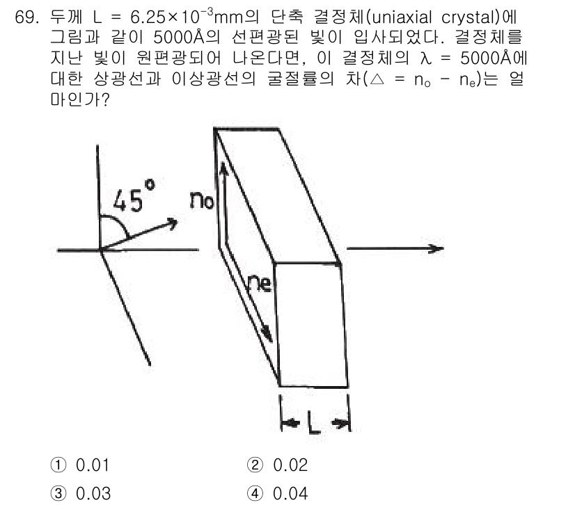 광학기사 2020년 69번 - 결정체를 통과하는 빛의 파장 변화는 굴절률의 차이에 의해 발생합니다. 주... 에 관한 핵심 기출문제