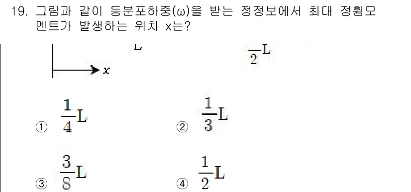 9급_지방직_공무원_건축구조 2020년 19번 - 주어진 문제는 최대 정형모멘트가 발생하는 위치를 찾는 것입니다. 일반적으... 에 관한 핵심 기출문제