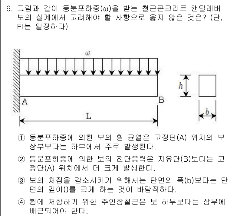 9급_지방직_공무원_건축구조 2020년 9번 - 이 문제의 정답은 '1'입니다. 이는 등분포하중이 작용하는 보의 힘 균열... 에 관한 핵심 기출문제