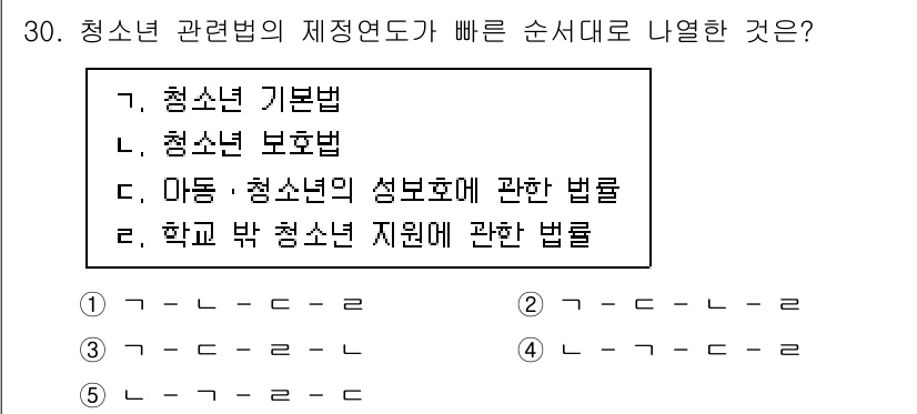 청소년상담사_1급(1교시)(구) 2020년 29번 - 청소년 관련 법의 제정 연도는 청소년 기본법이 가장 먼저 제정되었고, 이... 에 관한 핵심 기출문제