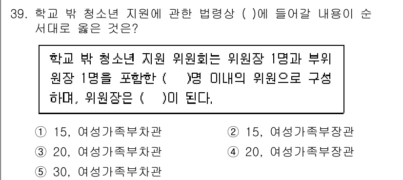 청소년상담사_1급(1교시)(구) 2020년 38번 - 정답 '3'은 청소년 지원 위원회의 구성에서 부위원장 1명을 포함한 위원... 에 관한 핵심 기출문제