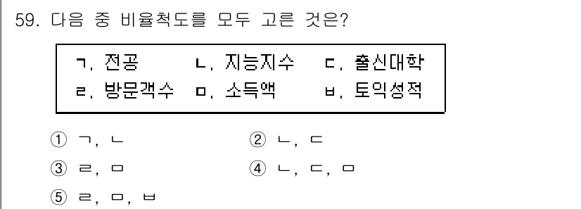 청소년상담사_1급(1교시)(구) 2020년 58번 - '1'번 답안이 정답인 이유는, '전공'과 '지능지수'가 모두 개인의 심... 에 관한 핵심 기출문제