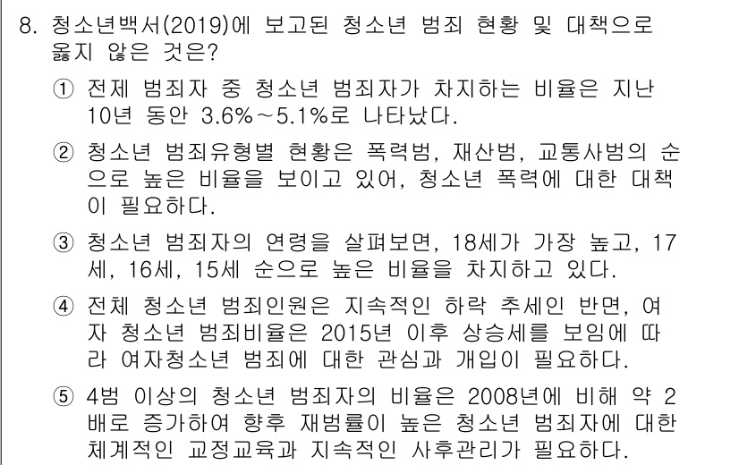 청소년상담사_1급(2교시)(구) 2020년 8번 - 정답은 '2'입니다. 청소년 범죄 유형별 현황에서 폭력범, 재산범, 교통... 에 관한 핵심 기출문제