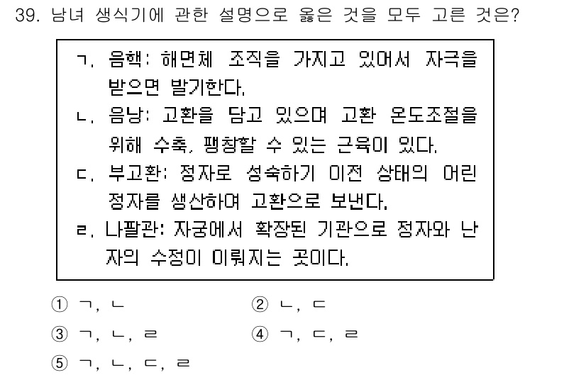 청소년상담사_1급(2교시) 2020년 39번 - 정답이 '3'인 이유는, 음향과 음량의 설명이 생식기 관련 맥락에서 적절... 에 관한 핵심 기출문제