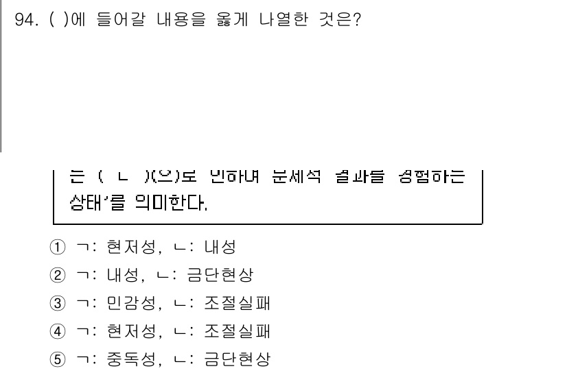 청소년상담사_1급(2교시) 2020년 94번 - 주어진 문제는 '현저성'과 '조절실패'의 개념을 연결짓고 있습니다. 선택... 에 관한 핵심 기출문제