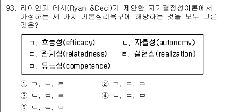 청소년상담사_2급(2교시)(구) 2020년 93번 - 정답 '4'는 라이언과 데시가 제안한 기본 심리욕구 중 자율성(auton... 에 관한 핵심 기출문제
