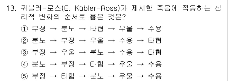 청소년상담사_3급(1교시)(구) 2020년 13번 - 큐블러-로스 모델에 따르면, 죽음에 대한 심리적 변화는 다음과 같은 순서... 에 관한 핵심 기출문제
