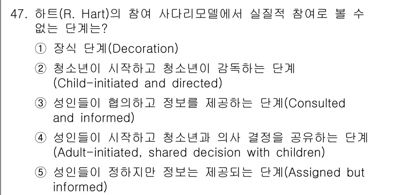 청소년상담사_3급(2교시)(구) 2020년 47번 - 하트(R. Hart)의 참여 사다리모델에서 '장식 단계(Decoratio... 에 관한 핵심 기출문제