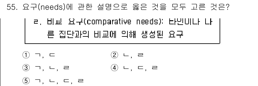 청소년상담사_3급(2교시)(구) 2020년 55번 - 비교 욕구(comparative needs)는 특정 집단의 요구를 다른 ... 에 관한 핵심 기출문제