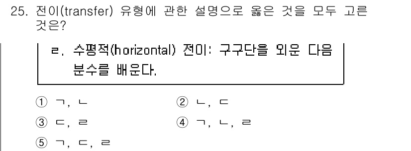 청소년상담사_3급(2교시) 2020년 25번 - 전이(transfer) 유형은 학습이나 경험이 다른 상황에 어떻게 적용되... 에 관한 핵심 기출문제