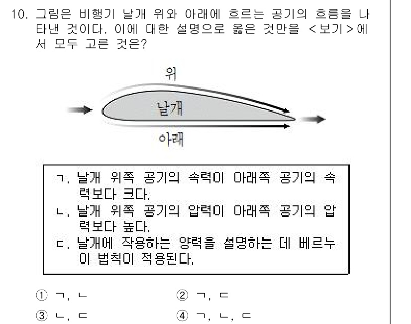 9급_지방직_공무원_과학 2016년 10번 - 비행기의 날개 위쪽에서 공기의 속력이 아래쪽보다 크기 때문에, 날개 위쪽... 에 관한 핵심 기출문제