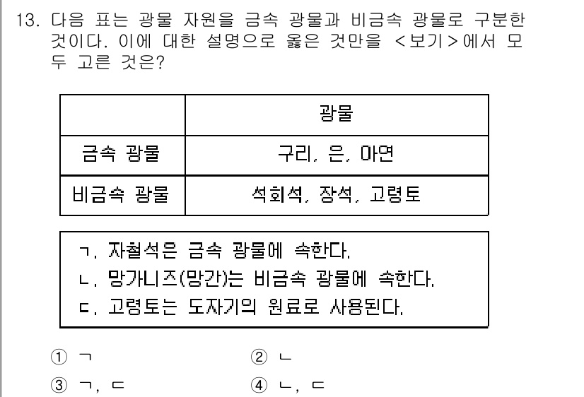 9급_지방직_공무원_과학 2016년 13번 - 금속 광물은 구리, 은, 마장 등으로 구성되어 있으며 비금속 광물은 석회... 에 관한 핵심 기출문제