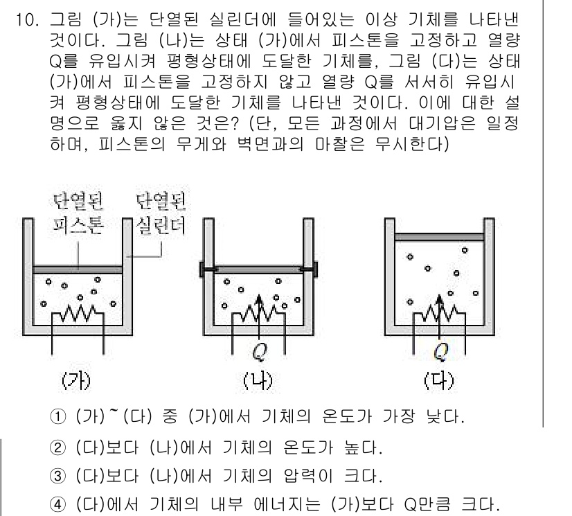 9급_지방직_공무원_과학 2017년 10번 - 주어진 문제에서 (가) 상태는 피스톤이 고정되어 있고 열량 Q가 서로 유... 에 관한 핵심 기출문제
