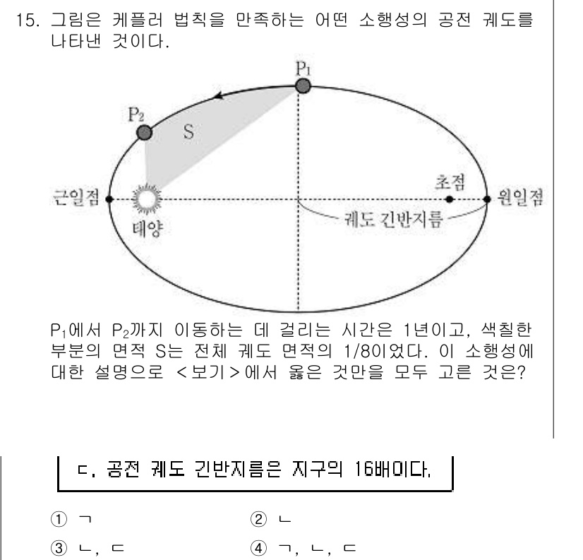 9급_지방직_공무원_과학 2017년 15번 - 주어진 문제는 케플러 법칙에 관한 것으로, 태양 주위를 도는 행성의 궤도... 에 관한 핵심 기출문제