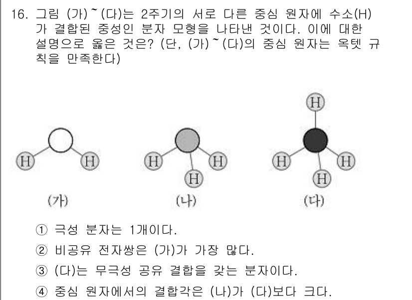 9급_지방직_공무원_과학 2017년 16번 - 주어진 문제에서 (가)와 (다)는 서로 다른 구조의 분자입니다. (가)는... 에 관한 핵심 기출문제