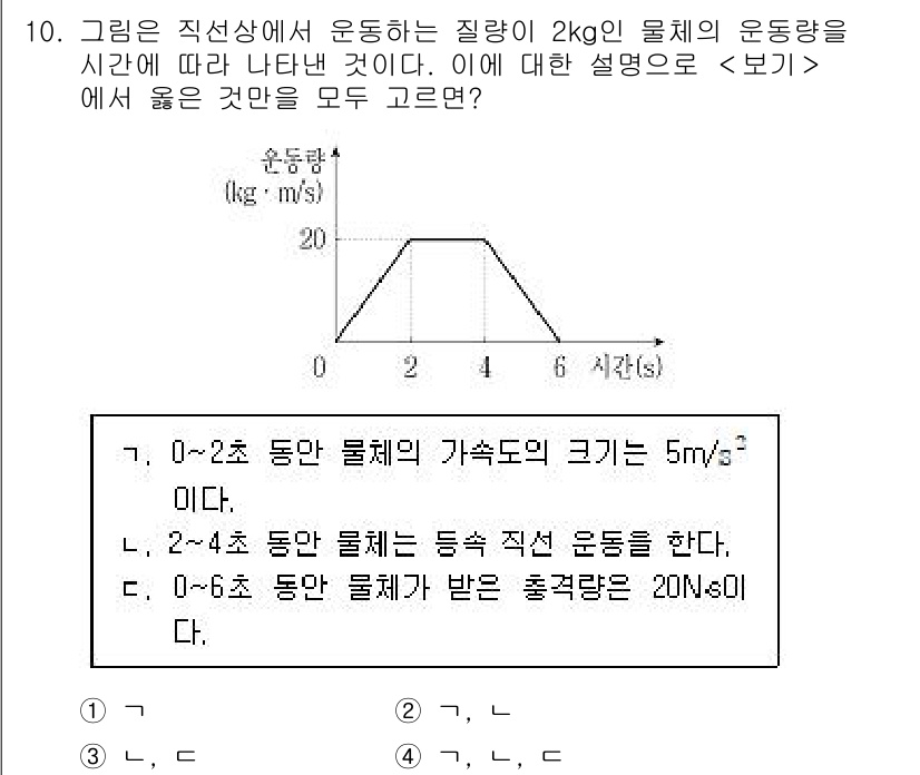 9급_지방직_공무원_과학 2020년 10번 - 질량이 2kg인 물체의 운동량 변화는 속도 변화에 비례합니다. 그래프에서... 에 관한 핵심 기출문제