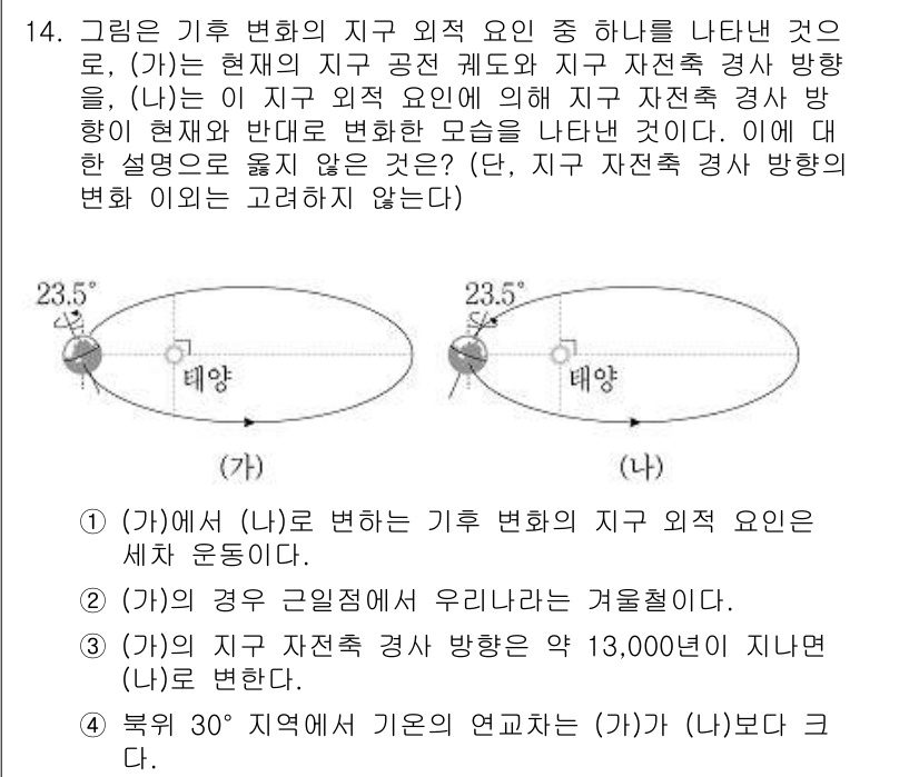9급_지방직_공무원_과학 2020년 14번 - 문제에서 요구하는 지구 외적 요인은 기후 변화에 직접적인 영향을 미치는 ... 에 관한 핵심 기출문제