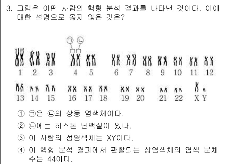 9급_지방직_공무원_과학 2020년 3번 - 이 문제에서 올바르지 않은 설명은 '4'입니다. 이유는 주어진 염색체 수... 에 관한 핵심 기출문제