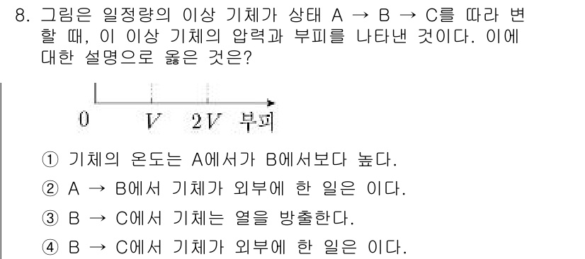 9급_지방직_공무원_과학 2020년 8번 - 이 문제는 압력과 부피의 변화에 따른 상태 변화에 대해 묻고 있습니다. ... 에 관한 핵심 기출문제