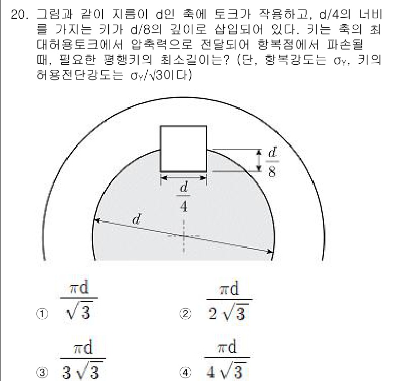 9급_지방직_공무원_기계설계 2020년 20번 - 주어진 문제에서, 기계설계의 경우 평행키의 최소 길이를 구하는 것이 핵심... 에 관한 핵심 기출문제