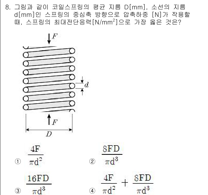 9급_지방직_공무원_기계설계 2020년 8번 - 주어진 문제에서 스프링의 최대 전단 응력은 힘 \( F \)와 스프링의 ... 에 관한 핵심 기출문제