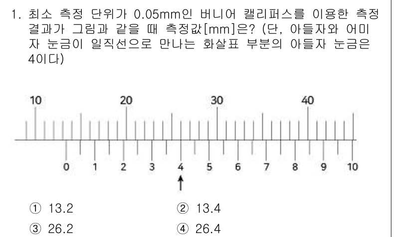 9급_지방직_공무원_기계일반 2020년 1번 - 측정 값은 눈금의 위치와 최소 측정 단위를 고려하여 계산해야 합니다. 주... 에 관한 핵심 기출문제