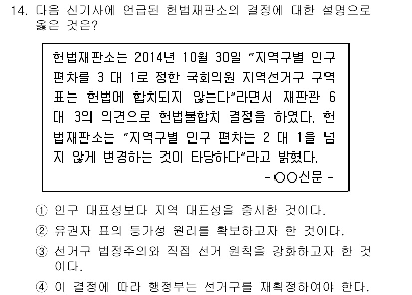 9급_지방직_공무원_사회복지학개론 2016년 14번 - 주어진 문제에서 핵심은 헌법재판소가 지역구별 민구 편차에 대한 판단을 내... 에 관한 핵심 기출문제