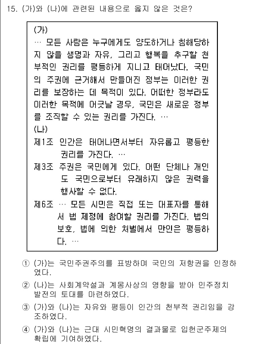 9급_지방직_공무원_사회복지학개론 2016년 15번 - 정답 '4'는 (가)와 (나)가 시민혁명의 결과로 입헌군주제를 확립한 내... 에 관한 핵심 기출문제