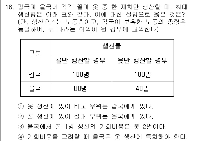 9급_지방직_공무원_사회복지학개론 2016년 16번 - 주어진 문제에서는 각국이 자원을 어떻게 사용할 때 생산성이 극대화되는지를... 에 관한 핵심 기출문제