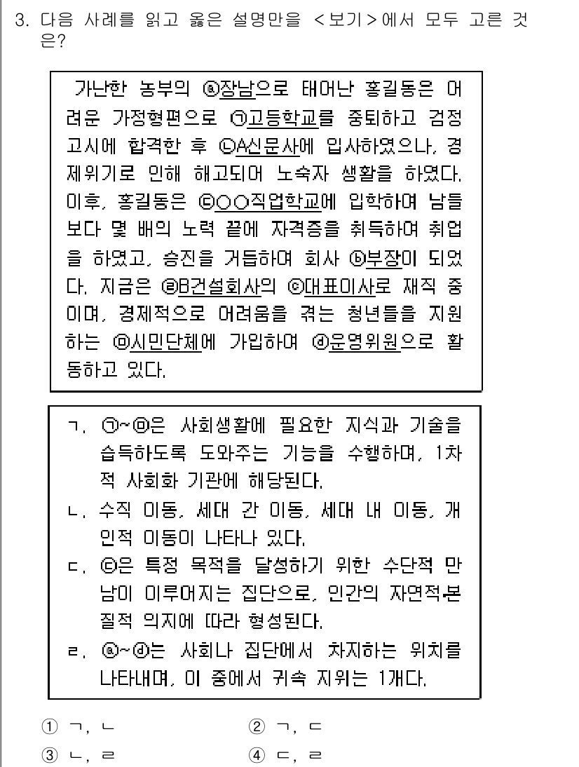 9급_지방직_공무원_사회복지학개론 2016년 3번 - 문제에서 제시된 사례는 개인의 사회적 배경과 경험을 통해 성장한 과정을 ... 에 관한 핵심 기출문제