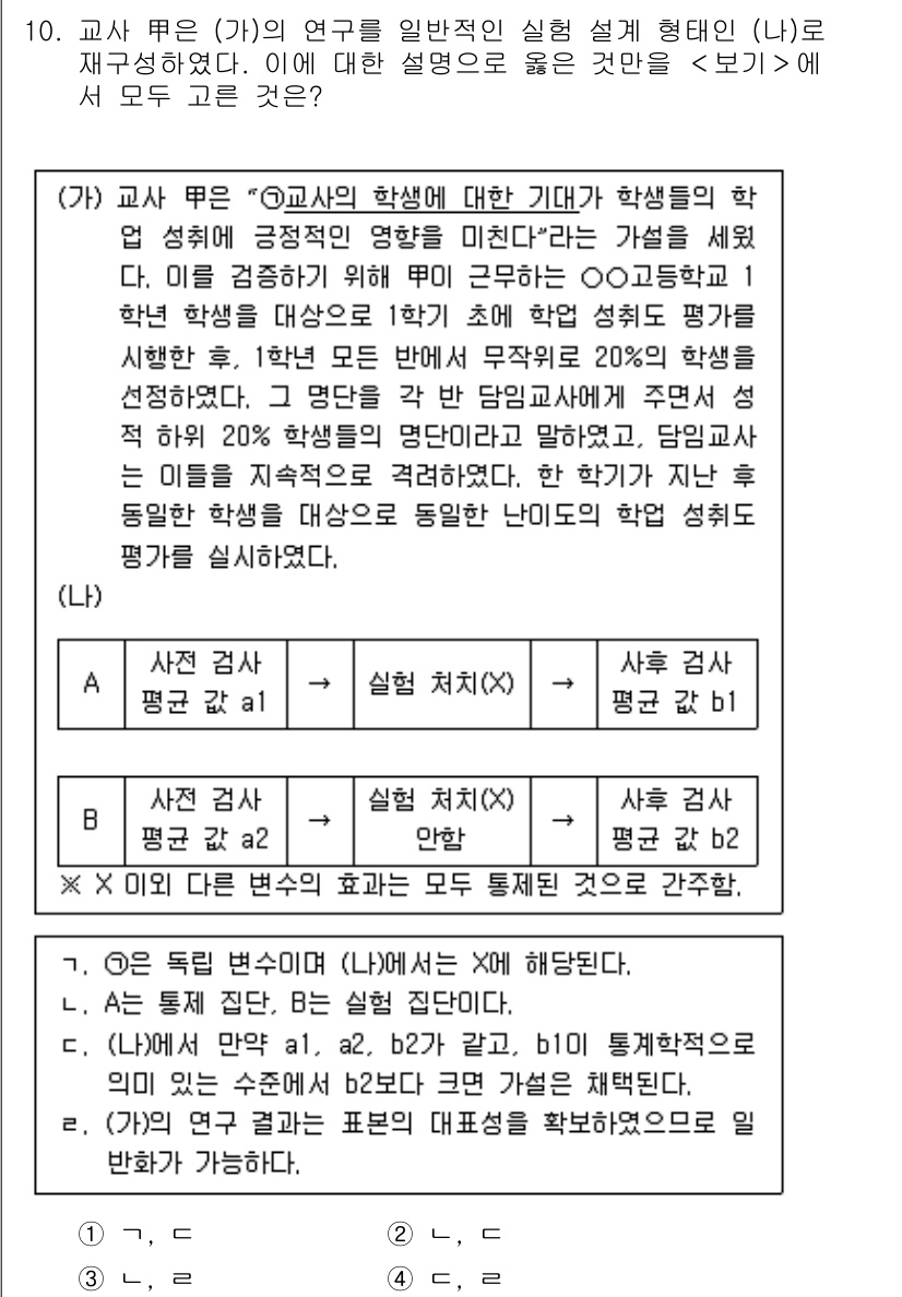 9급_지방직_공무원_사회 2017년 10번 - 주어진 문제에서 (가)의 연구 결과에 따르면, 20%의 학생들이 무작위로... 에 관한 핵심 기출문제