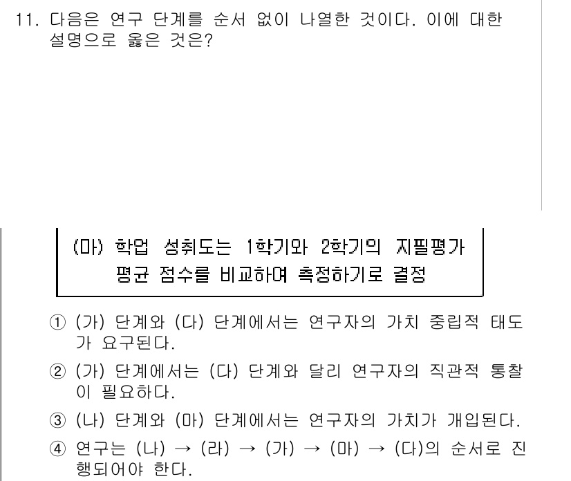 9급_지방직_공무원_사회 2020년 11번 - 주어진 문제에서 '3'번 설명은 연구 단계에서 연구자의 가치가 개인적으로... 에 관한 핵심 기출문제