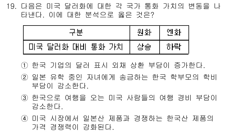 9급_지방직_공무원_사회 2020년 19번 - 정답 '2'는 일본 유학 중 자녀에게 송금하는 한국 학부모의 부담이 감소... 에 관한 핵심 기출문제