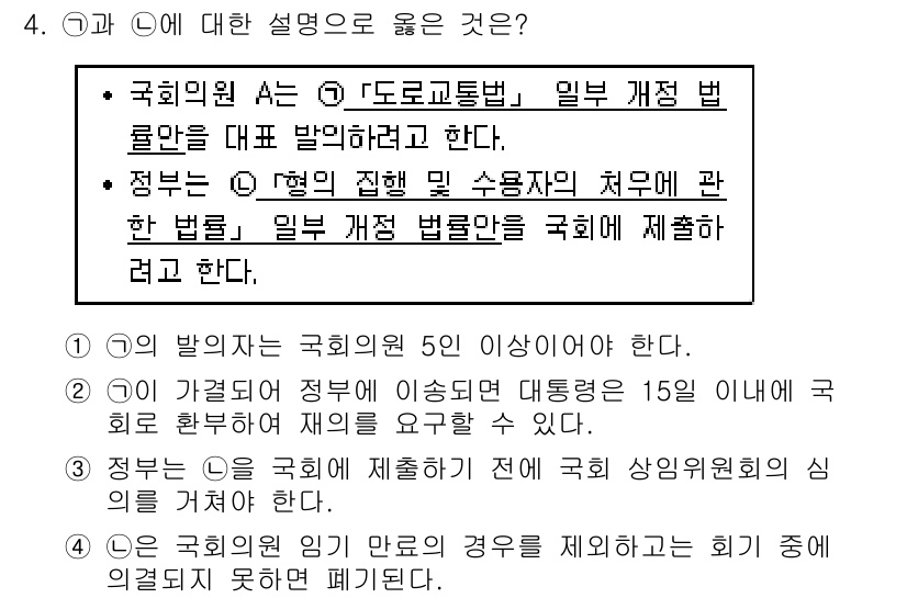 9급_지방직_공무원_사회 2020년 4번 - 정답 '2'는 국회의원의 발의는 5인이상이어야 한다는 규정에 맞으므로 옳... 에 관한 핵심 기출문제