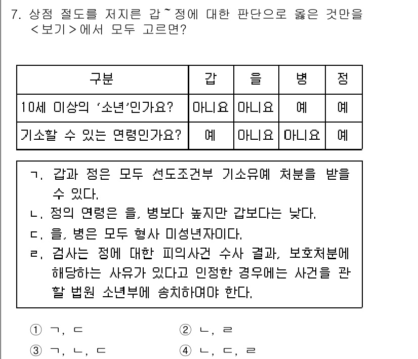 9급_지방직_공무원_사회복지학개론 2020년 7번 - 주어진 문제에서 '감'과 '병'의 조건을 보면, '병'이 '감'에 비해 ... 에 관한 핵심 기출문제