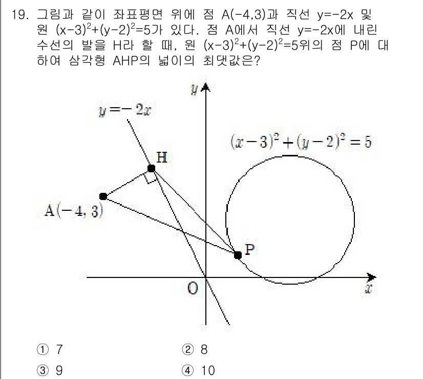9급_지방직_공무원_수학 2016년 19번 - 주어진 문제에서 A 점에서 수선의 발 H까지의 길이와 원 (x-3)² +... 에 관한 핵심 기출문제