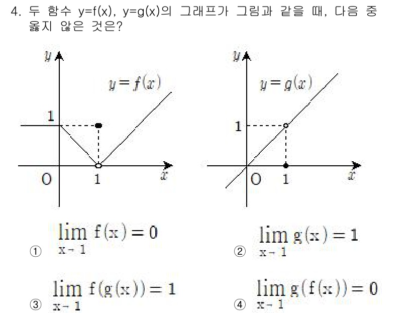 9급_지방직_공무원_수학 2016년 4번 - 주어진 두 함수에 대한 그래프에서 \( g(x) \)의 극한이 1이라는 ... 에 관한 핵심 기출문제