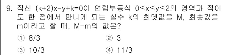 9급_지방직_공무원_수학 2016년 9번 - 주어진 직선의 방정식에서 k의 값을 통해 y의 최대값 M과 최소값 m을 ... 에 관한 핵심 기출문제