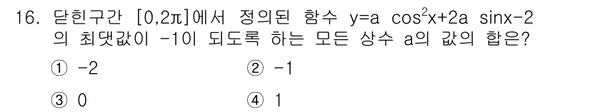 9급_지방직_공무원_수학 2020년 16번 - 주어진 함수 \( y = a \cos^2 x + 2a \sin x - 2... 에 관한 핵심 기출문제