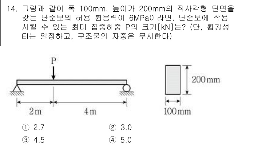 9급_지방직_공무원_응용역학개론 2020년 14번 - 이 문제는 단순 보의 허용 휨응력과 단면적을 이용해 최대 집중하중 P를 ... 에 관한 핵심 기출문제
