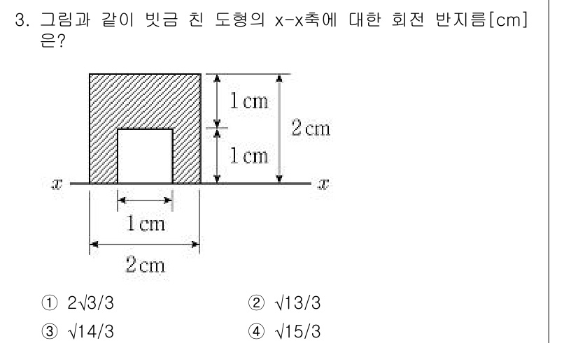 9급_지방직_공무원_응용역학개론 2020년 3번 - 주어진 도형의 회전 반지름을 구하기 위해, 도형의 면적을 기반으로 하는 ... 에 관한 핵심 기출문제