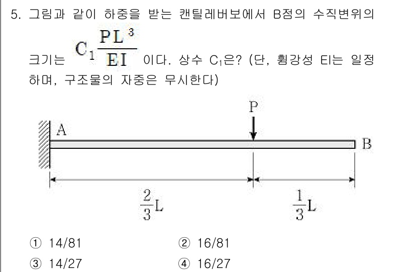 9급_지방직_공무원_응용역학개론 2020년 5번 - 주어진 문제는 캔틸레버 보에서 B점의 수직 변위를 구하는 것과 관련이 있... 에 관한 핵심 기출문제