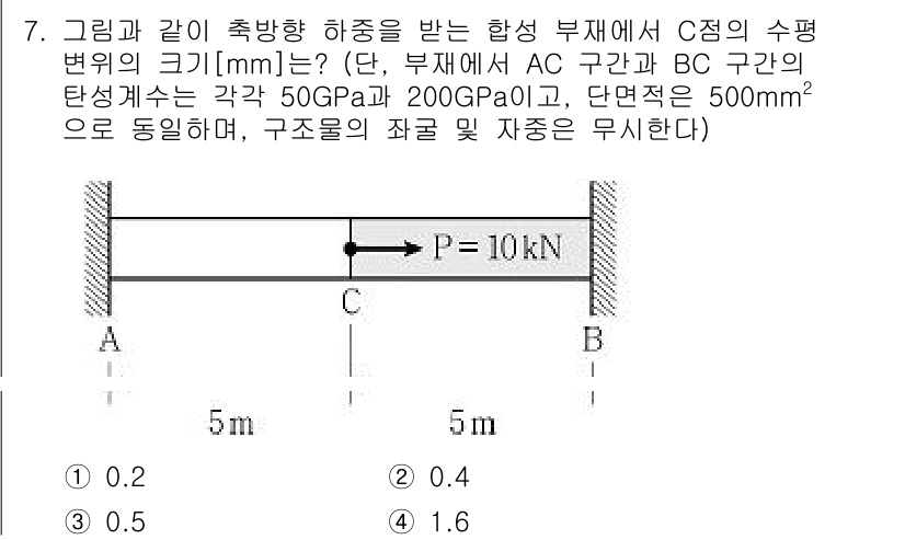 9급_지방직_공무원_응용역학개론 2020년 7번 - 주어진 문제에서는 두 구간 AC와 BC의 탄성계수가 각각 50GPa와 2... 에 관한 핵심 기출문제